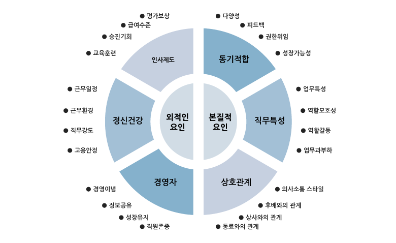 ff24db6a8bcf04774f081231bd5a0fa6_1575337722_7058.png
